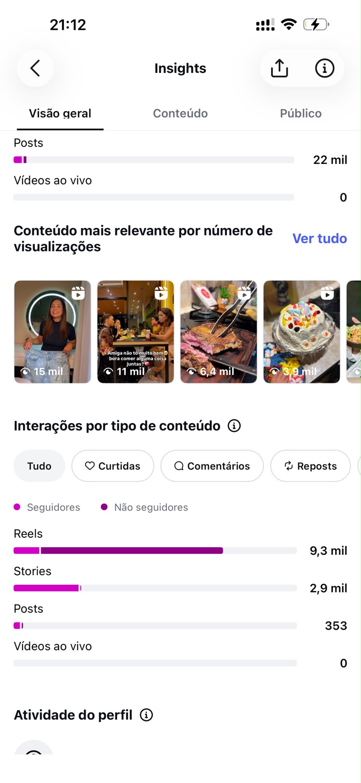 Métrica