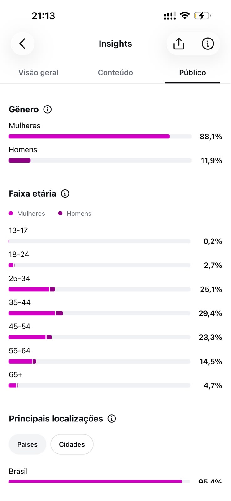 Métrica